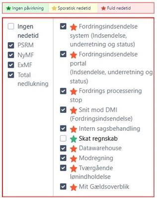 Driftsinformation for PSRM og DMI