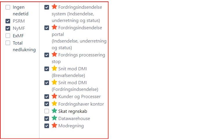 Driftsstatus for DMI og PSRM