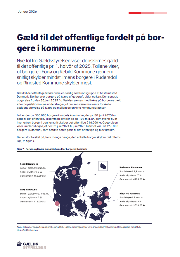 Gældens fordeling på kommuneniveau 2025