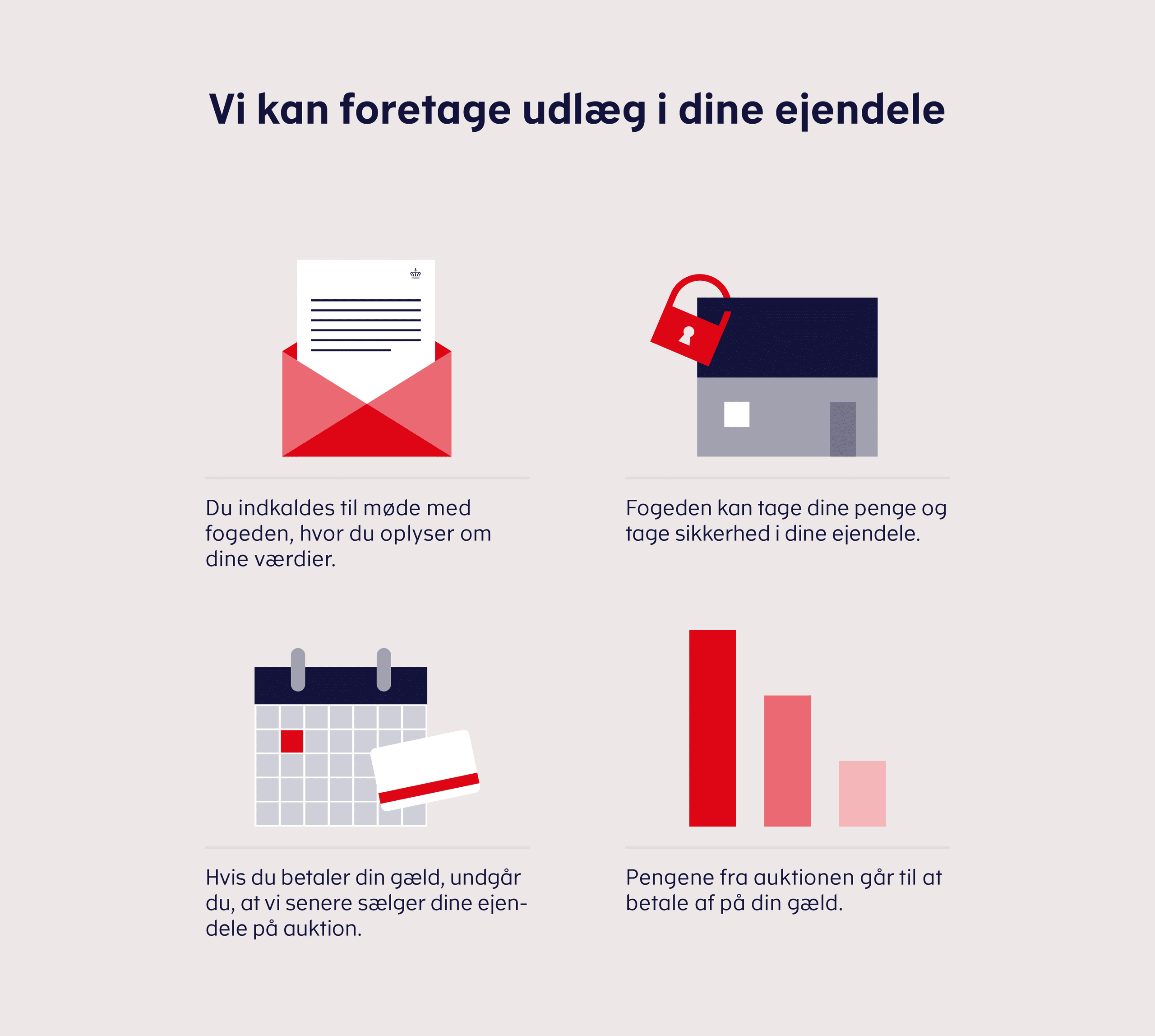Når vi foretager udlæg, kan fogeden tage dine penge, tage sikkerhed i dine ejendele og sælge dem, hvis du ikke betaler din gæld.