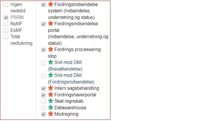 Driftsstatus for DMI og PSRM