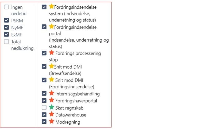 Driftsstatus for DMI og PSRM